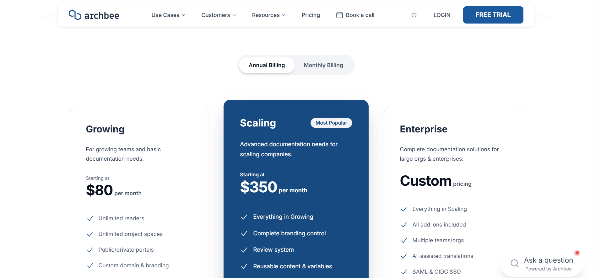 Archbee's pricing page, showing Growing at $80 per month, Scaling at $350 per month, and a custom Enterprise plan, with annual billing selected