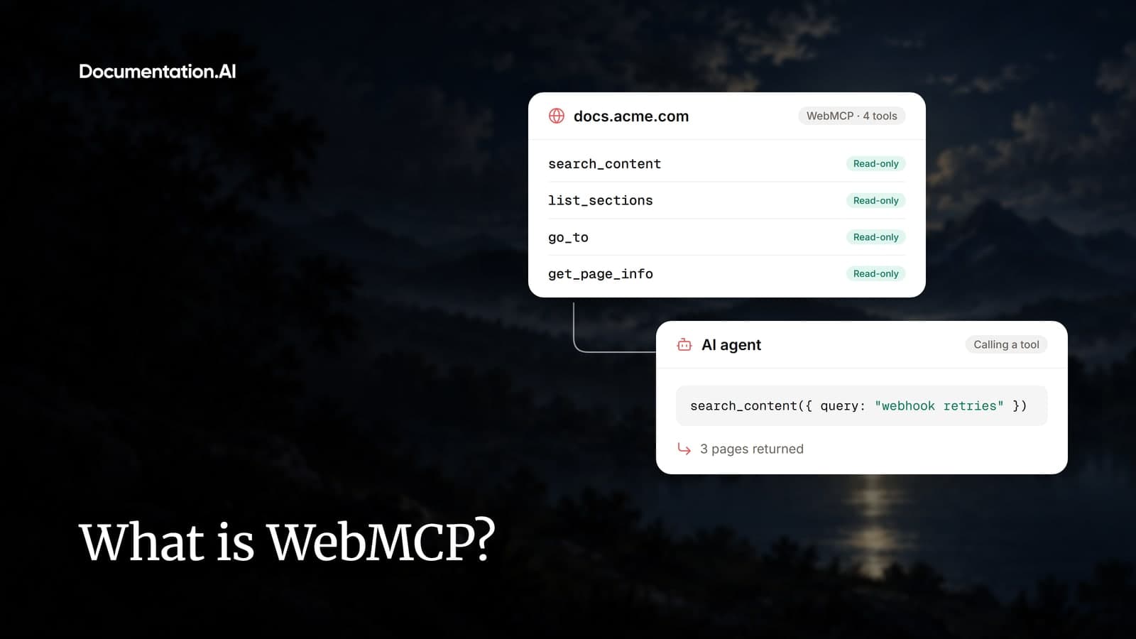 The title “What is WebMCP?” over a night lake painting, beside a docs site card listing four read-only tools and an AI agent calling one