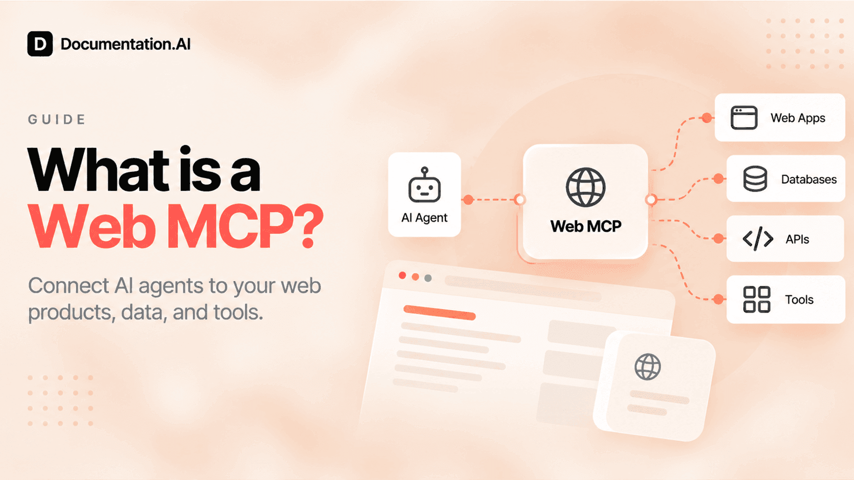 An AI agent connected through a WebMCP node to four targets, web apps, databases, APIs and tools, above a sketched web page