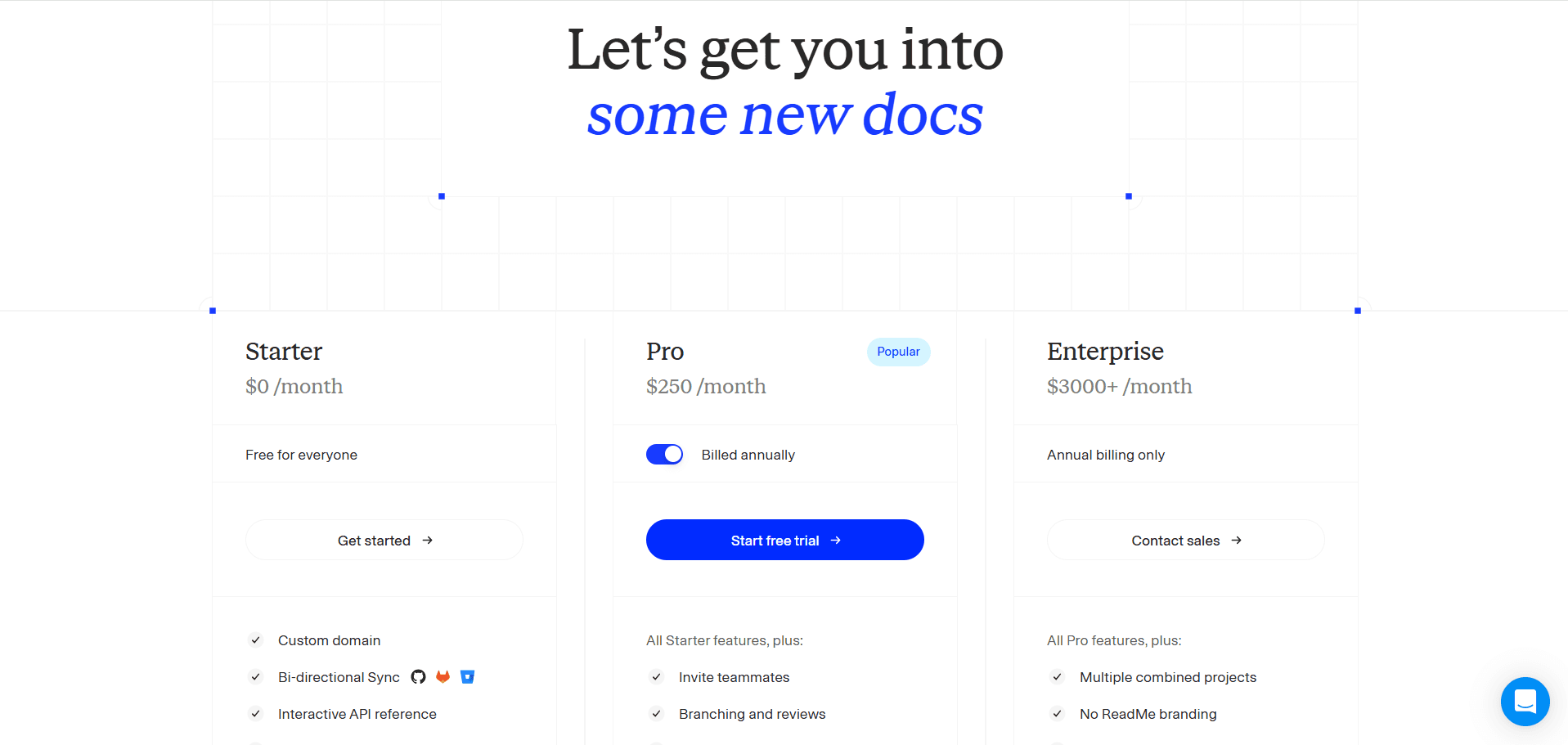 How much do Mintlify and ReadMe cost?
