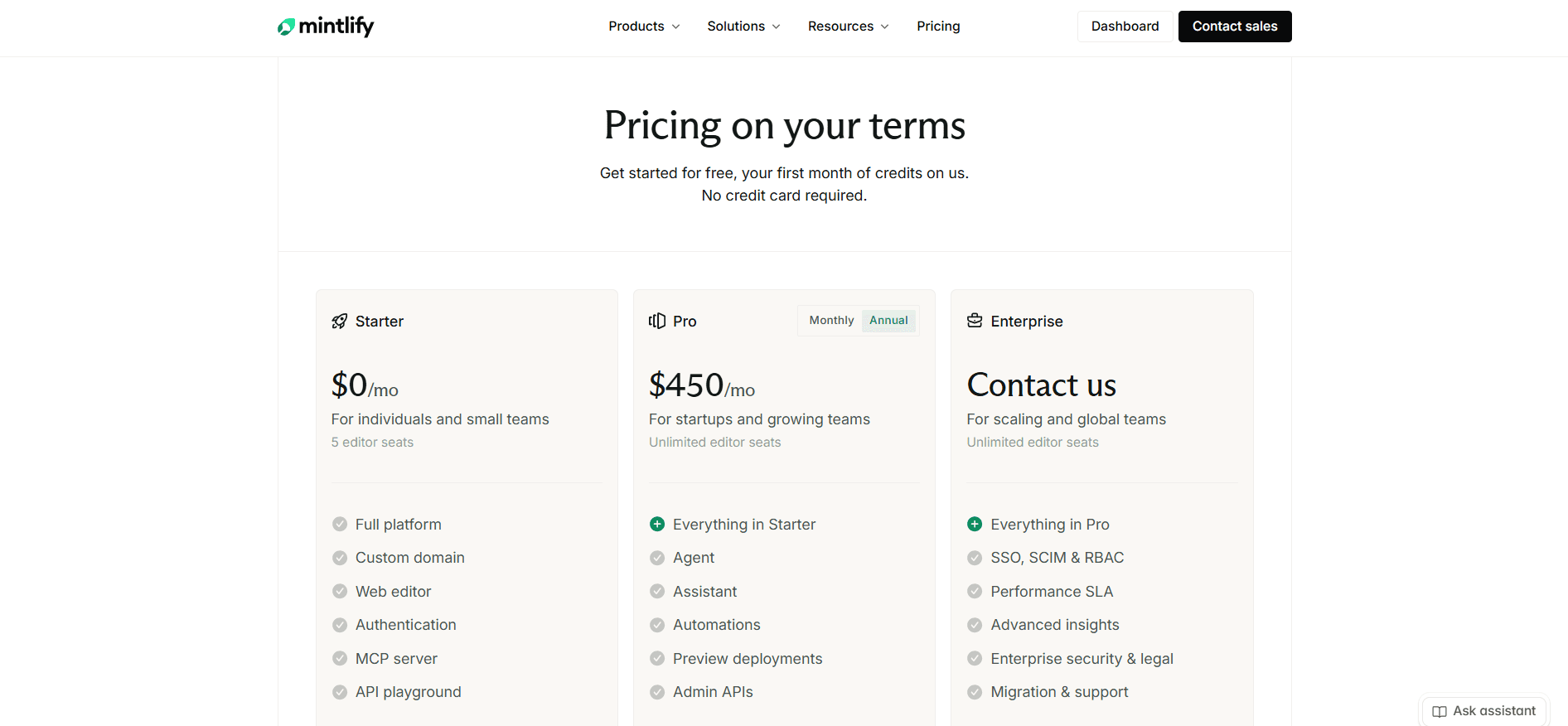 Mintlify's pricing page on the annual toggle, showing Starter free with five editor seats, Pro at $450 a month with unlimited editor seats, and Enterprise on a contact sales quote