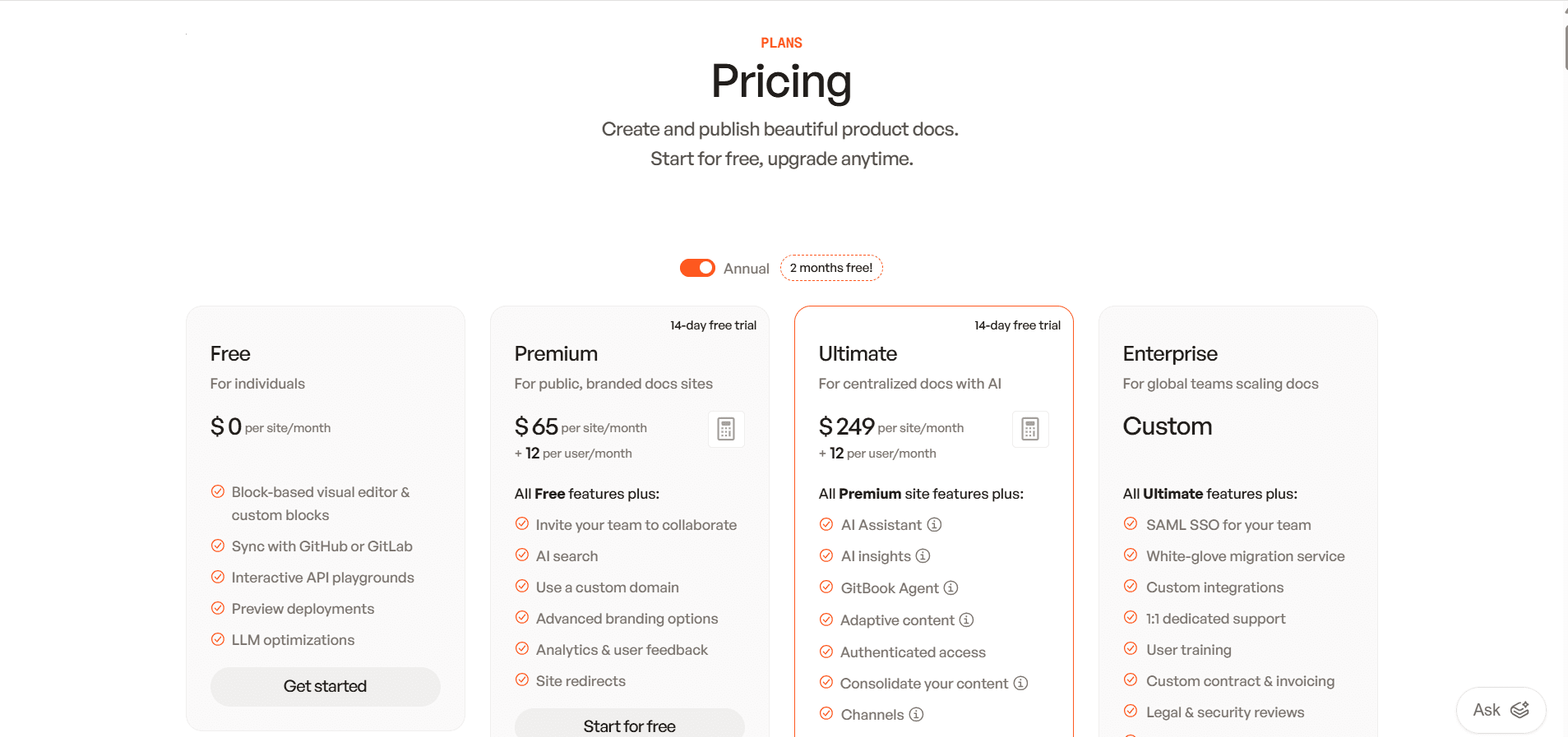 ReadMe vs. GitBook: Which is more cost-effective?