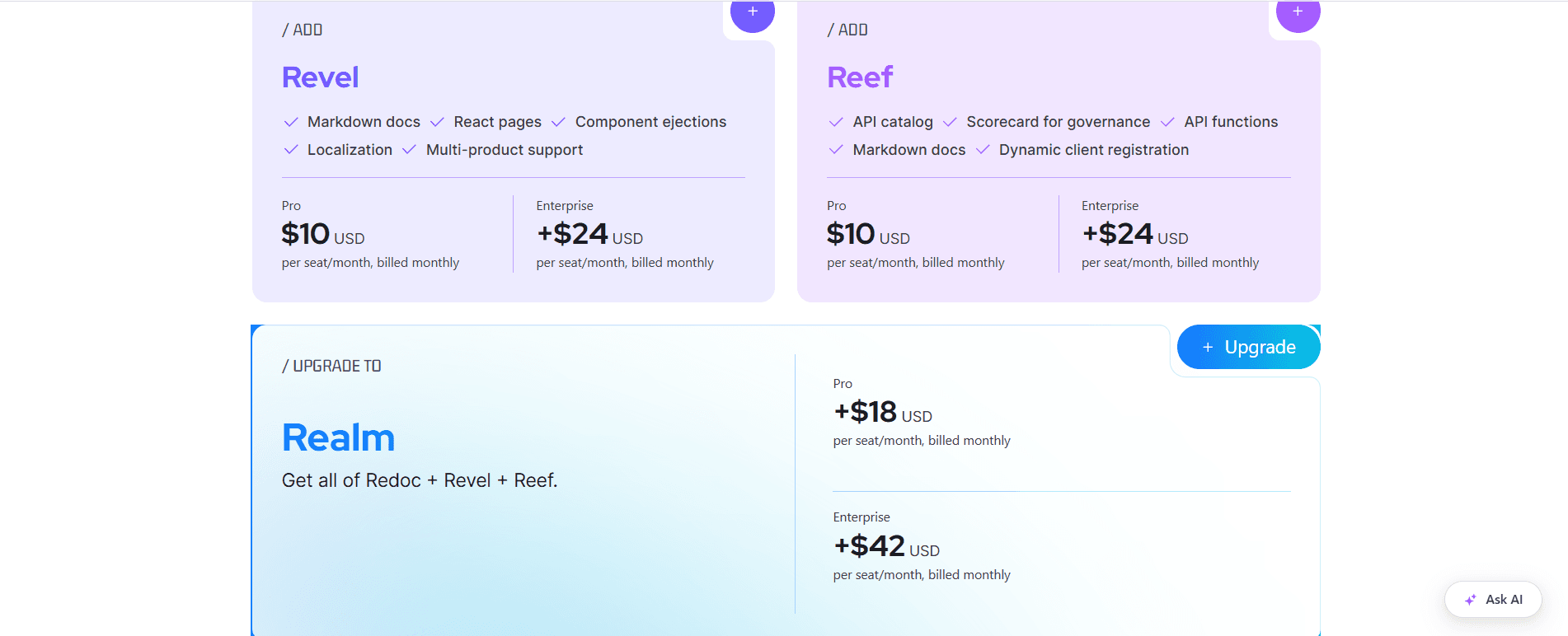 Redocly's module selector, showing Revel and Reef at $10 per seat a month on Pro or $24 on Enterprise each, and the Realm upgrade at $18 or $42 per seat a month