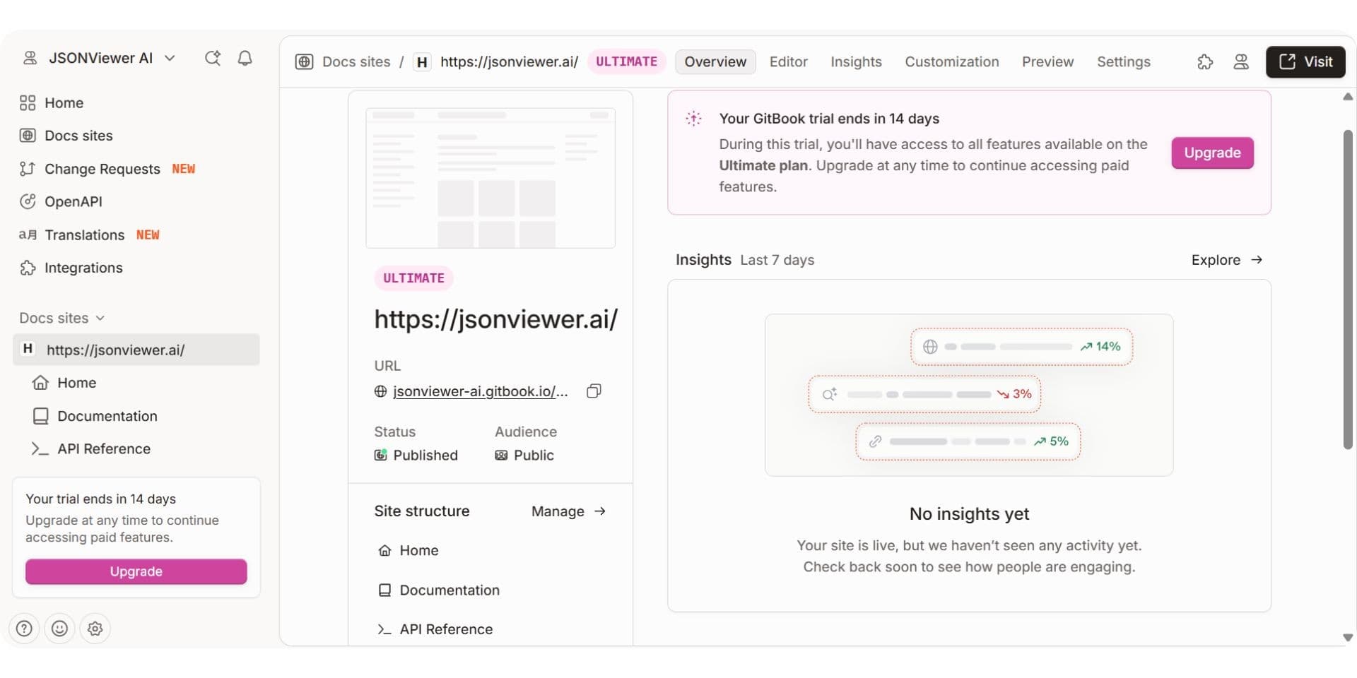 What Is GitBook and Why Do Teams Need Alternatives in 2026?