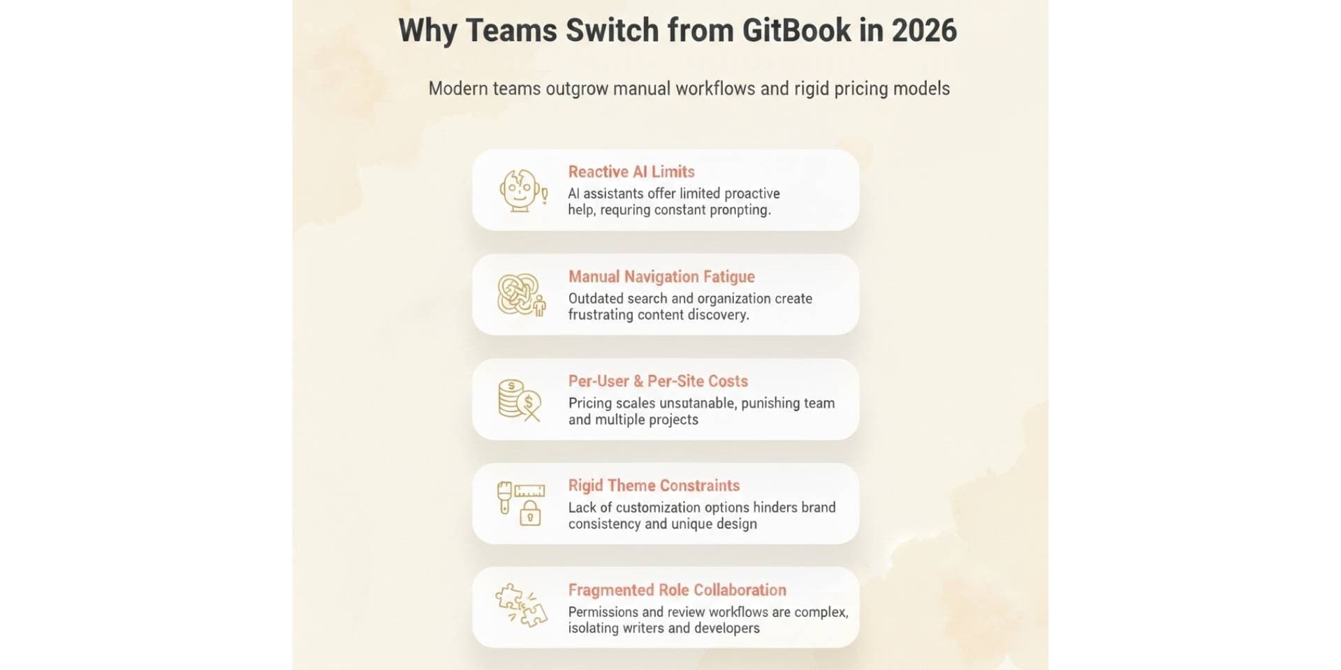 Why Are Teams Looking for GitBook Alternatives in 2026?