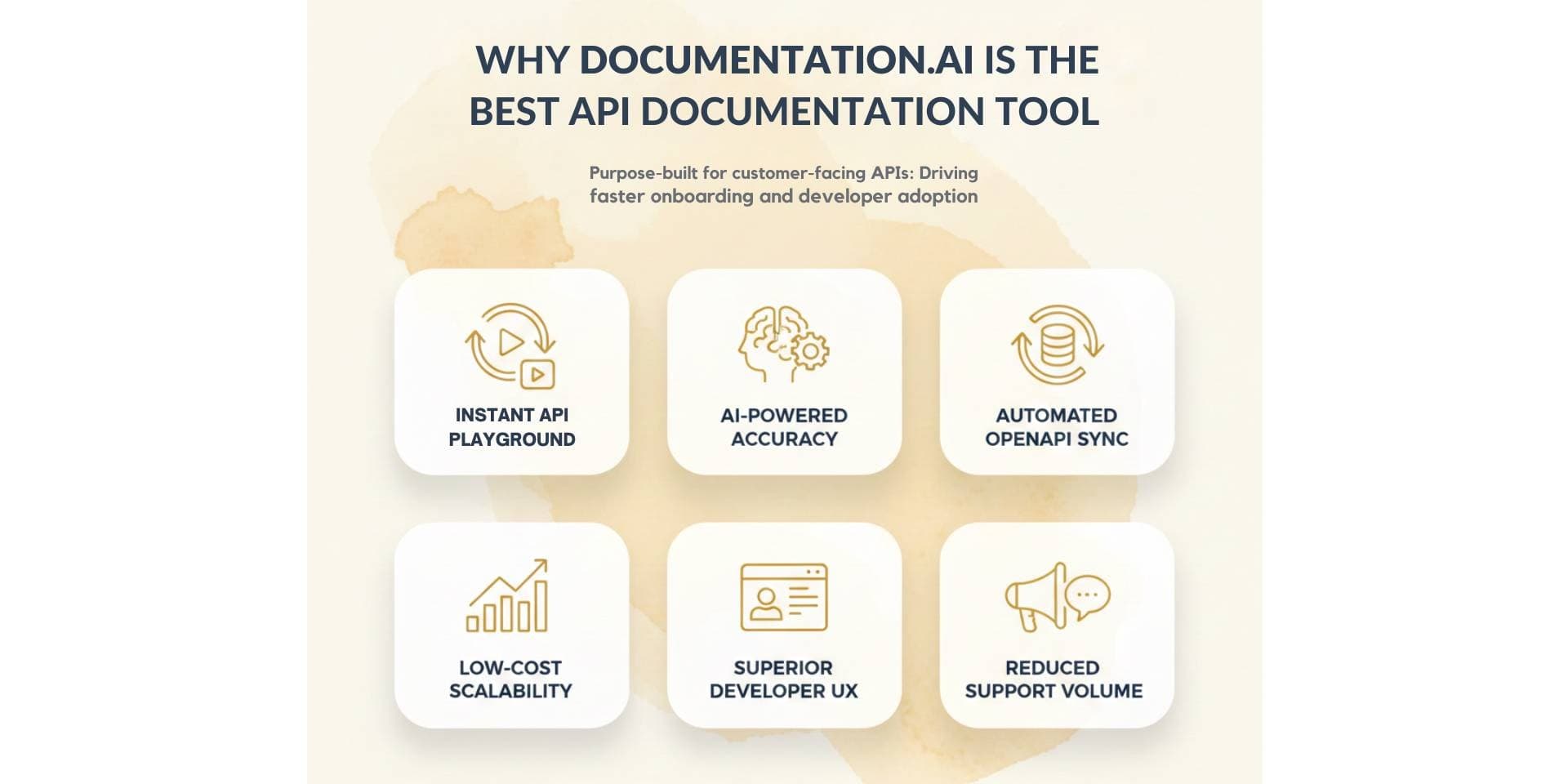 Why Documentation.AI is the Best API Documentation Tool in 2026?